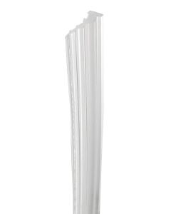 NDGI3010383